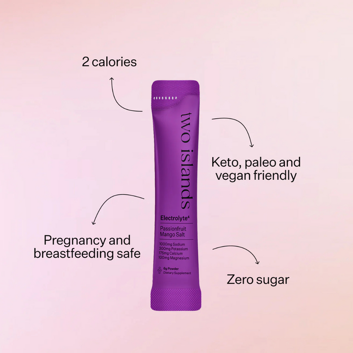 Electrolyte - Passionfruit Mango Salt - Slowood