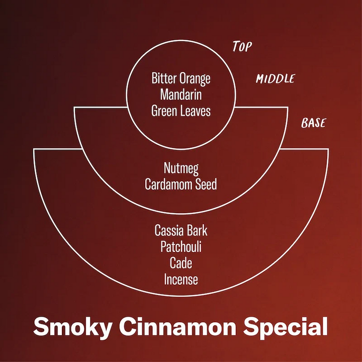 Smoky Cinnamon Soy Candle - Slowood