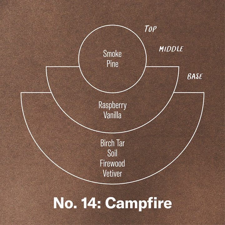 No.14 Campfire Soy Candle - Slowood
