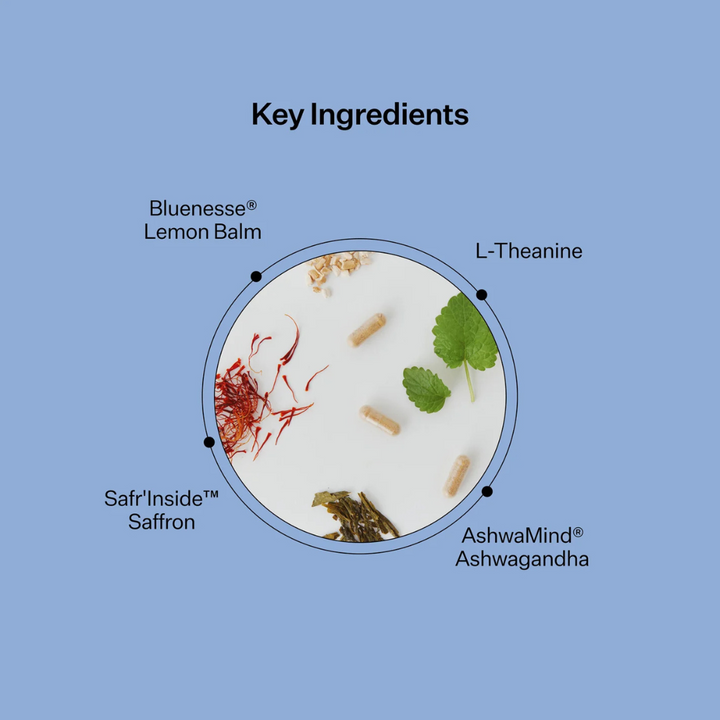 Happy Days - Slowood