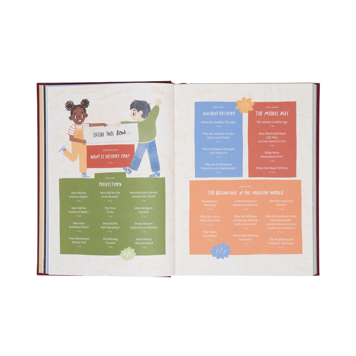 TSOL Press: Big Ideas From History