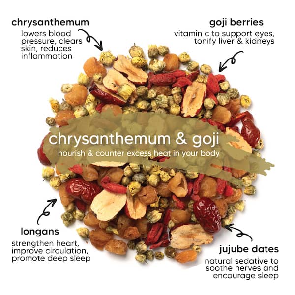 Chrysanthemum & Goji - Harmonizing Qi Balance (10 teabags) - Slowood