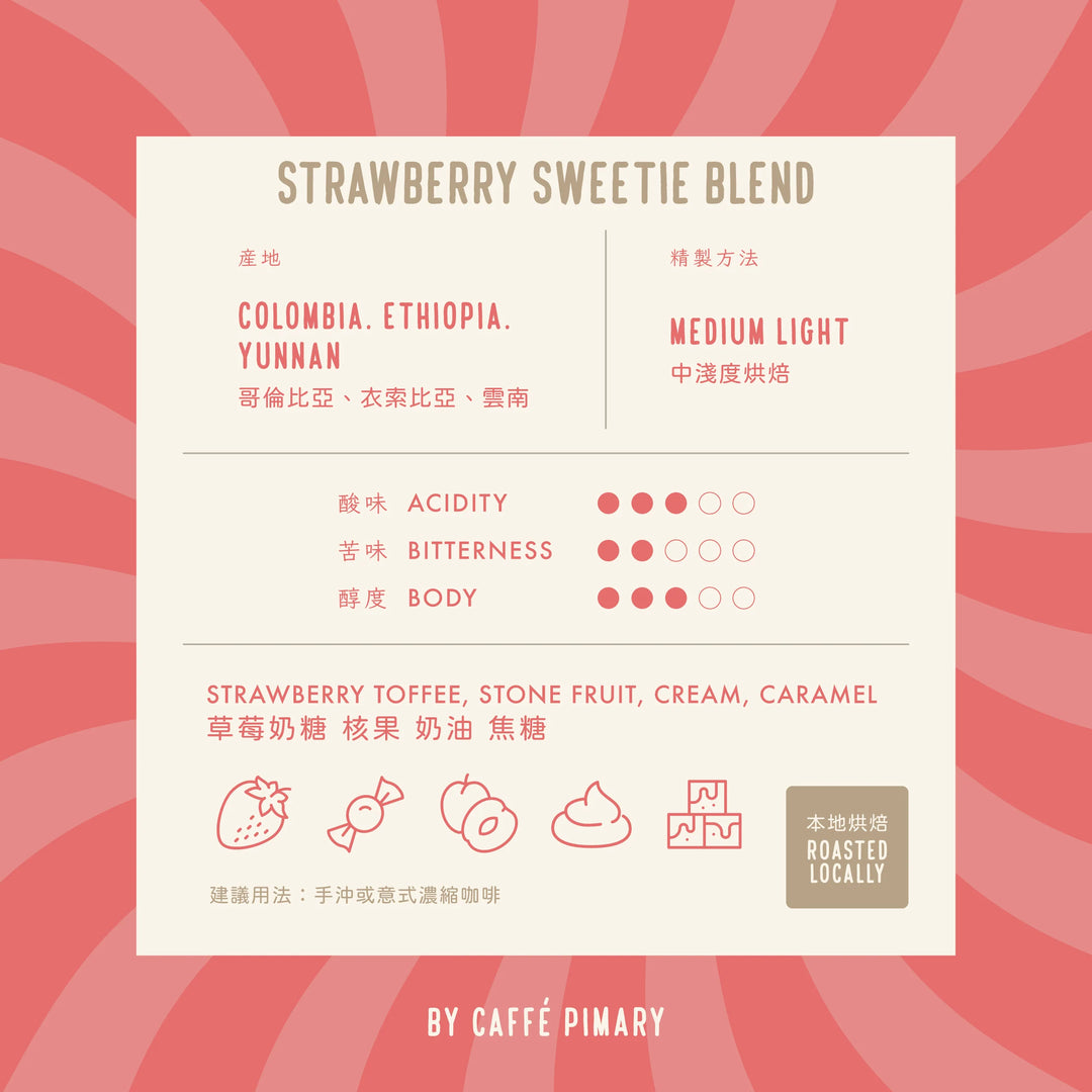 CB29 Strawberry Sweetie Coffee Blend -Sold Per 10g