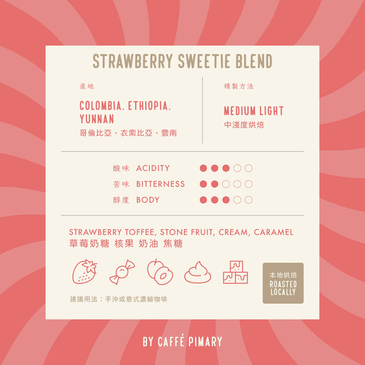 CB29 Strawberry Sweetie Coffee Blend -Sold Per 10g