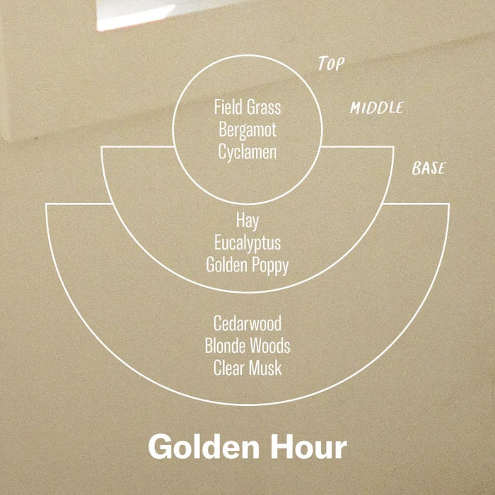 Golden Hour Incense Cone Box Set - Slowood