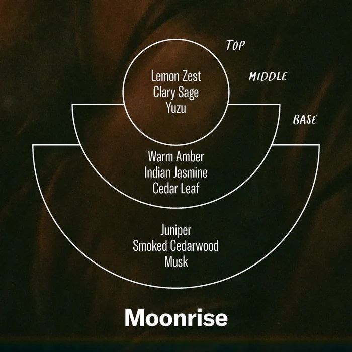 Moonrise Incense Cone Box Set - Slowood