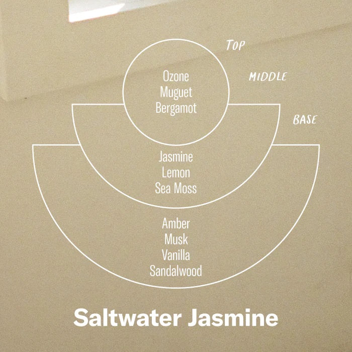 Saltwater Jasmine Soy Candle - Slowood