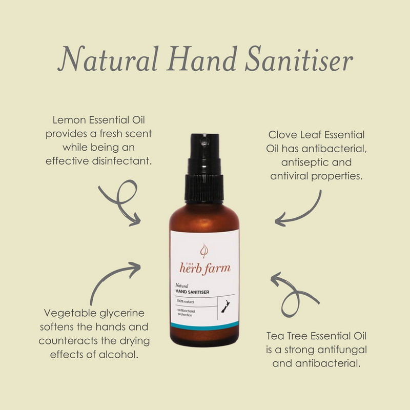 Natural Hand Sanitizer - Slowood